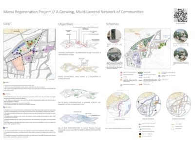 870_Open Spaces and Green Infrastructure in the Marsa UCA_04