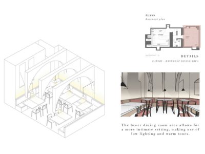 902_Vazetti_An Eatery for Persons with a Disability_01