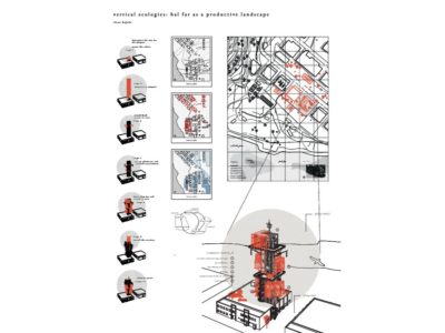 958_Vertical Ecologies Ħal Far as a Productive Landscape_03