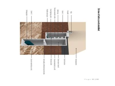 Utility-service-culvert-design-for-different-road-typologies-_drawings_01