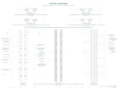 Utility-service-culvert-design-for-different-road-typologies-_drawings_03