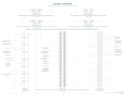 Utility-service-culvert-design-for-different-road-typologies-_drawings_04