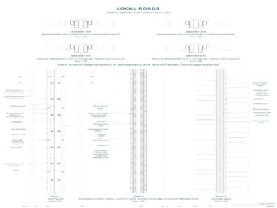 Utility-service-culvert-design-for-different-road-typologies-_drawings_04