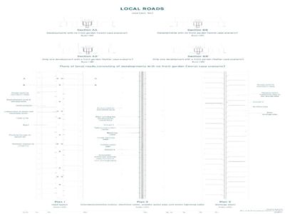 Utility-service-culvert-design-for-different-road-typologies-_drawings_05