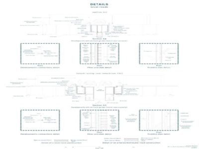 Utility-service-culvert-design-for-different-road-typologies-_drawings_06