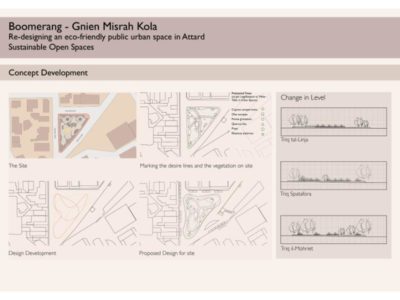 Boomerang-Gnien-Misrah-Kola_-drawings_01