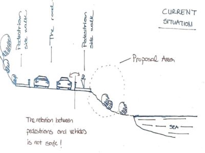 Connecting-Maltas-Coastline_drawings-01