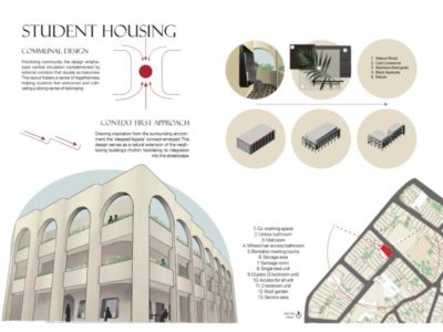 Student-Housing-Board-01-